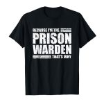 From Cellblock to Catwalk: The Rise of Prisoners Official Merch